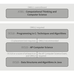 Computer Science | Stanford Online High School