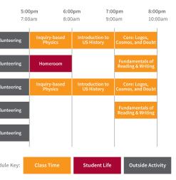 Sample Schedule Athens